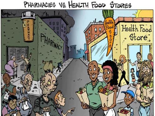 health vs pharmacy